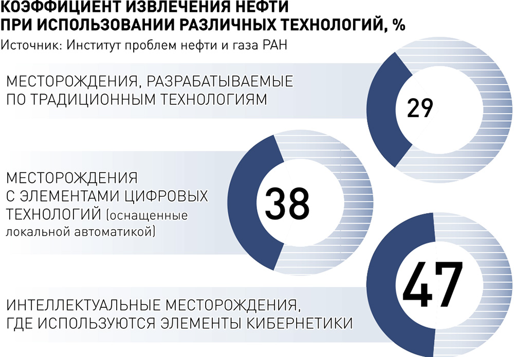 М-Хобби () (e) | PDF