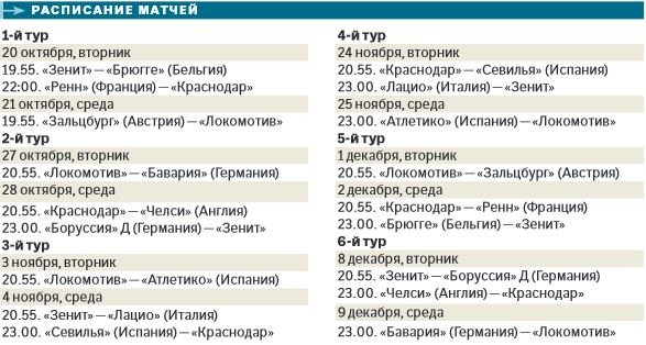 Расписание руз фа